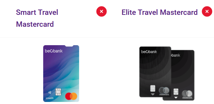 Beobank Travel Mastercard Credit Cards in Belgium