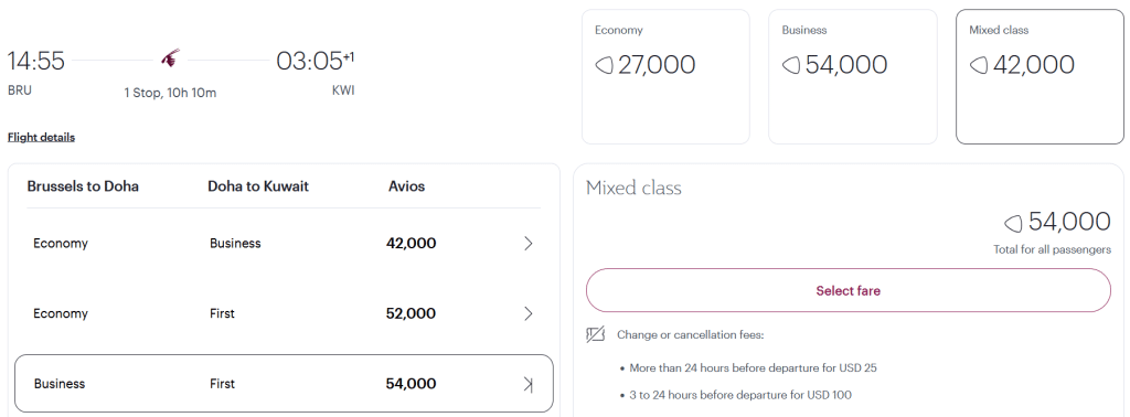 Avios Sweet Spot Transfer Partner American Express Belgium